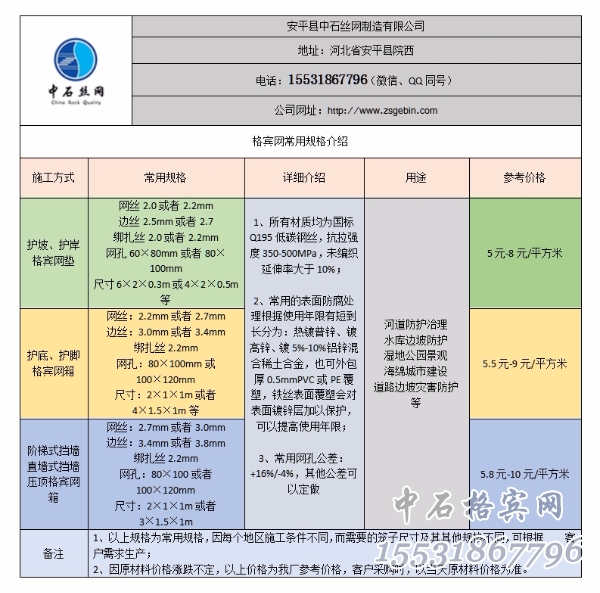 格賓網規格.jpg